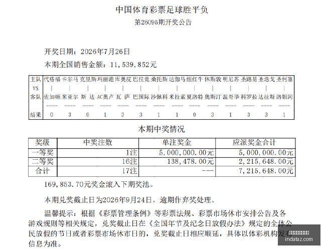 爆款电竞游,戏销量火爆,市场潜力巨,开云体育五大联赛,开云体育,五大联赛,足球竞猜,体育直播