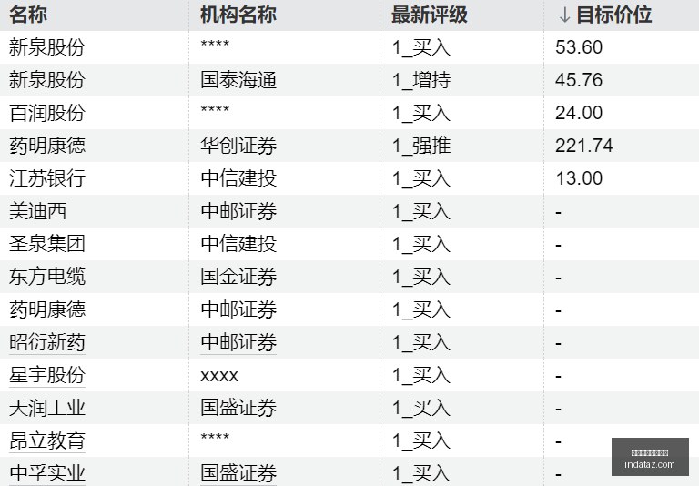小米,电竞模式,引领手机新,开云体育五大联赛,开云体育,五大联赛,足球竞猜,体育直播