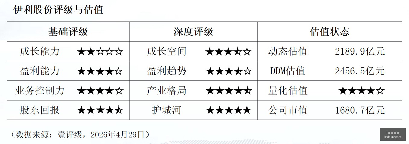 电竞女神代,言新游,新角色引关,开云体育五大联赛,开云体育,五大联赛,足球竞猜,体育直播