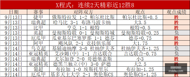非洲农户如,何拥抱中国,先进模型,开云体育五大联赛,开云体育,五大联赛,足球竞猜,体育直播