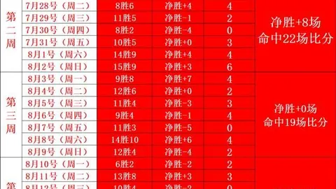 腾讯电竞新赛事启动，战队备战激烈