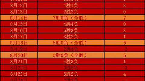 鲍尔默豪掷千金开云体育：高薪续约小卡，经纪人贪婪索求