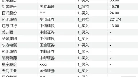 小米4电竞模式，引领手机新潮流