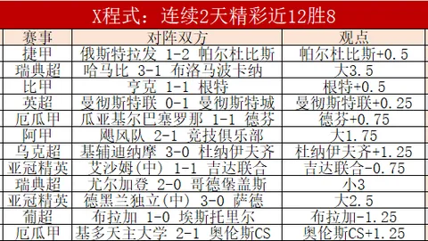 2026非洲农户如何拥抱中国先进模型：可行性分析